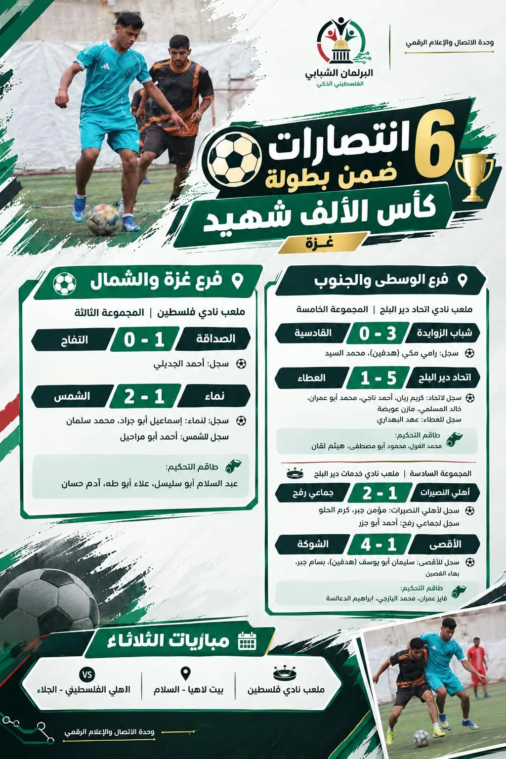 أبرز المستجدات والأحداث الرياضية