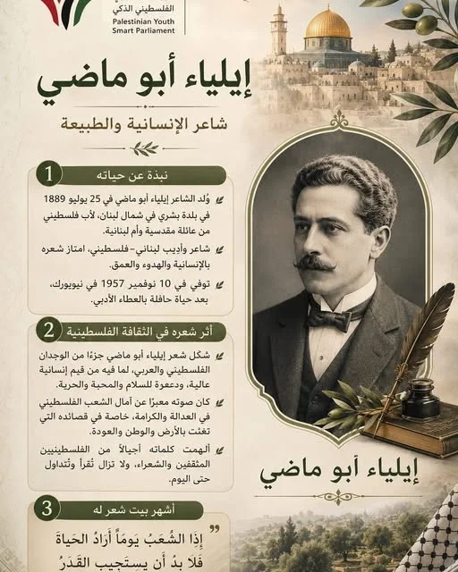 🇵🇸 إيليا أبو ماضي.. شاعر التفاؤل وجمال الحياة